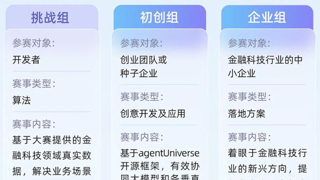 力保滕帅❓曼联后面竞争对手全部不胜！送输球曼联稳居前六